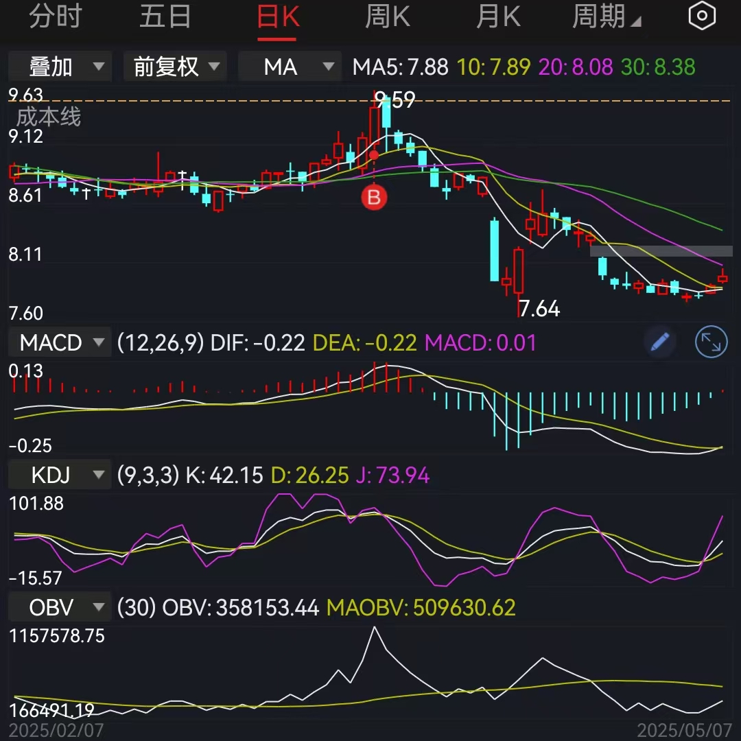 央行宣布降准降息,这么大利好都推不动大A