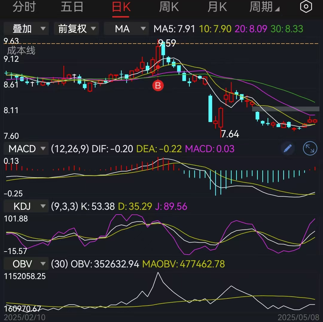 上市券商年终分红豪掷387亿