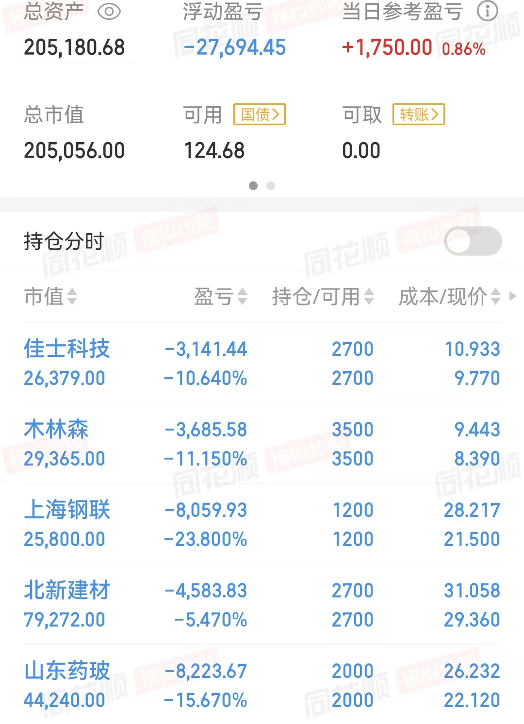 上市券商年终分红豪掷387亿