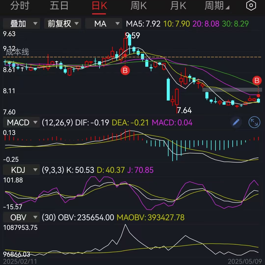 2020年巴菲特买入的日本五大商社公司股票,投资收益几乎翻倍