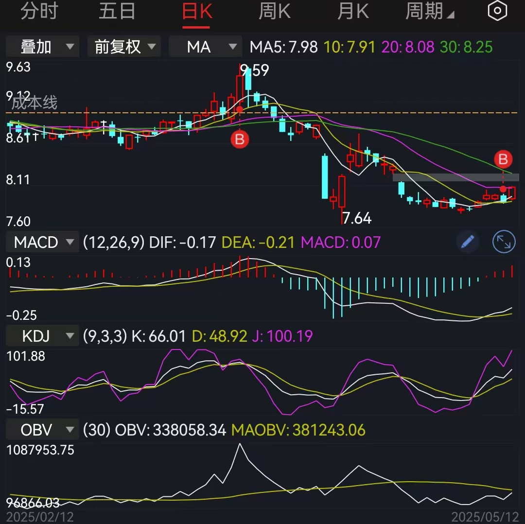 美国对中国关税可能仍高达50%
