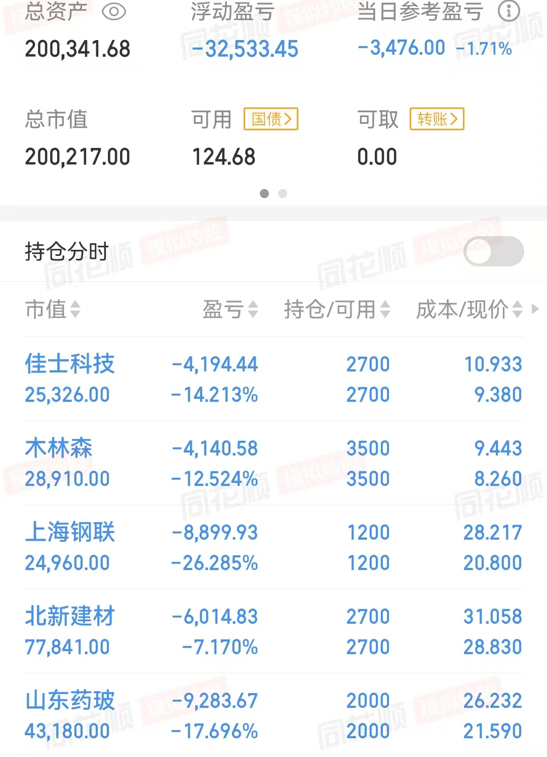 高盛预计四季度央行再次双降(降息降准)