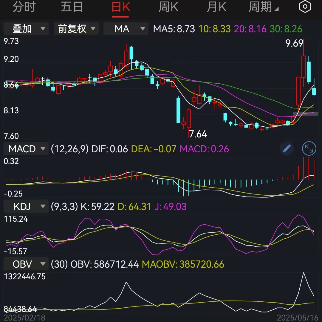 高盛研报对2025年中国GDP增速预测,对2026年较为悲观
