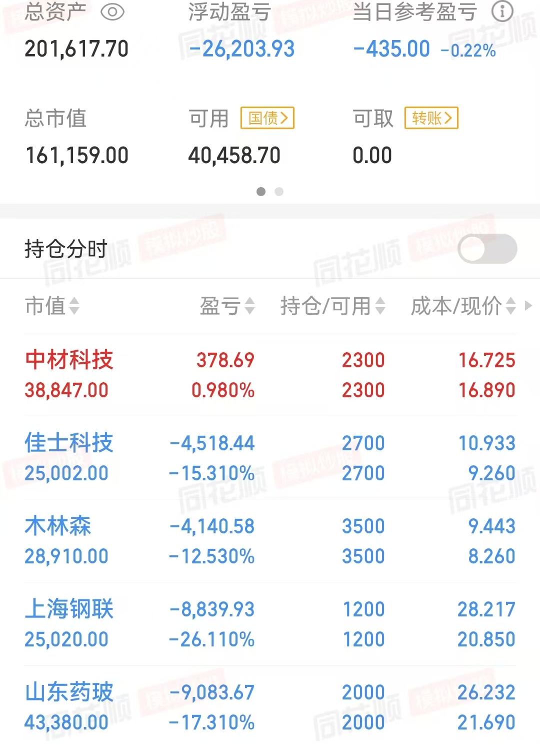 国有六大行1年期存款利率跌破1%,银行股高股息可能无法维持