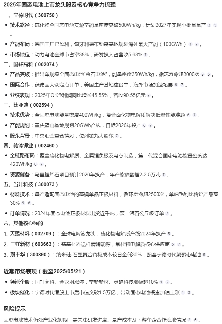 固态电池板块短线拉升,固态电池上市龙头股排名股票代码