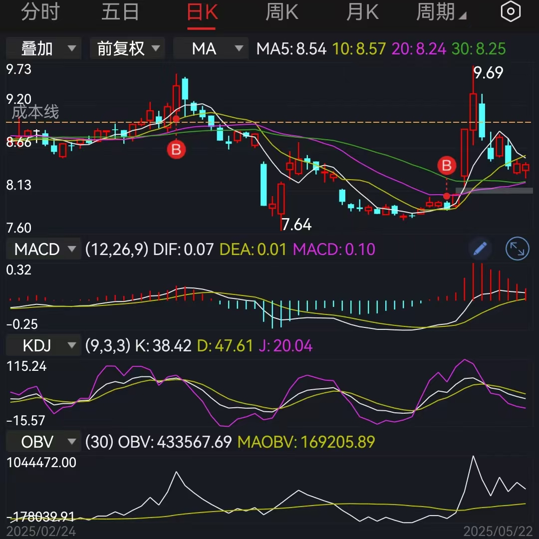电力行业央国企资产将迎重估,关注火电的投资机会