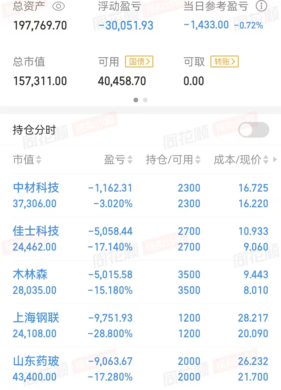 A股午后突然下跌发生了什么