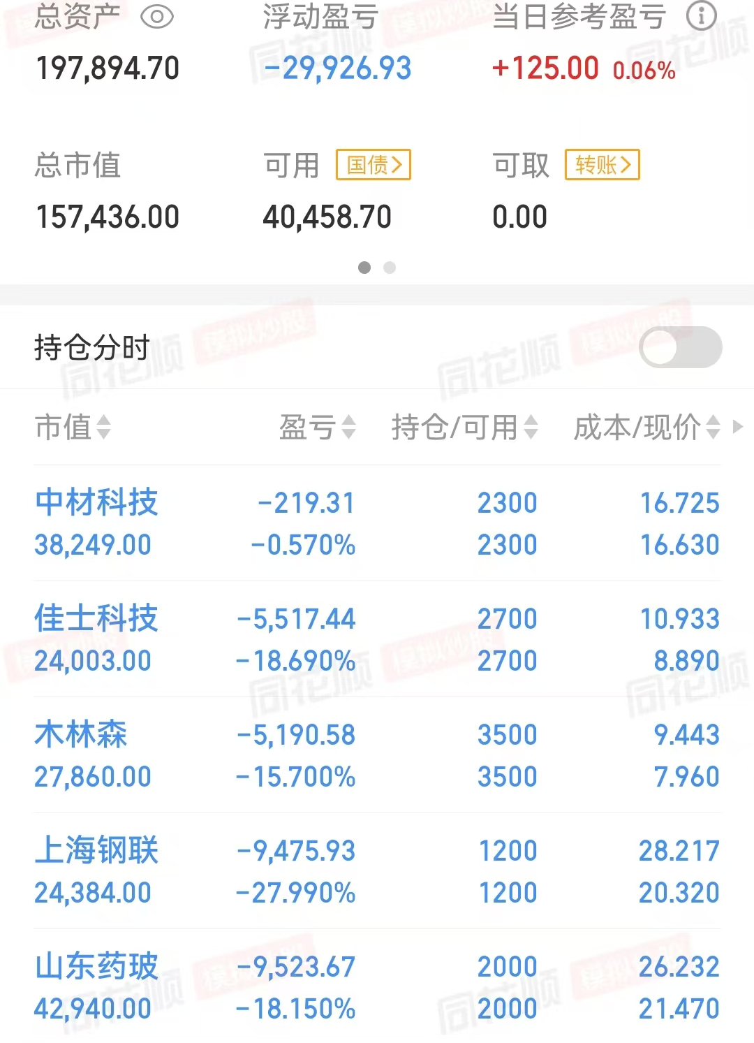 王健林再卖48座万达广场