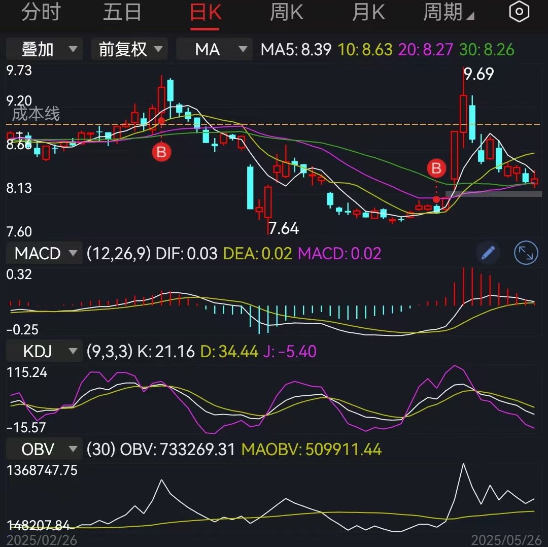 王健林再卖48座万达广场