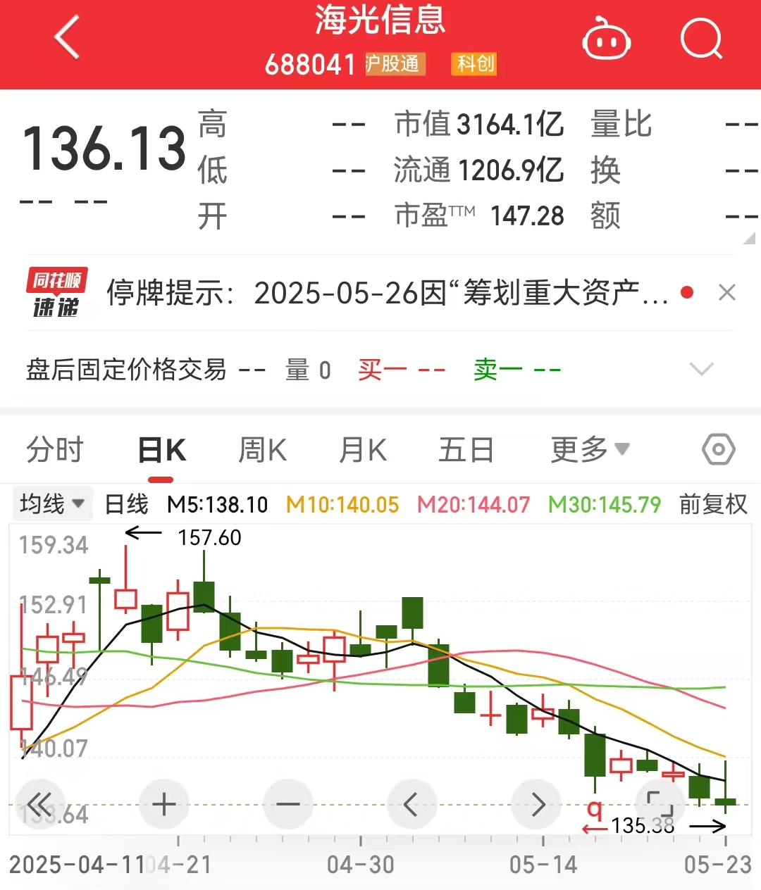 两家A股宣布合并,子公司反向吸收合并母公司