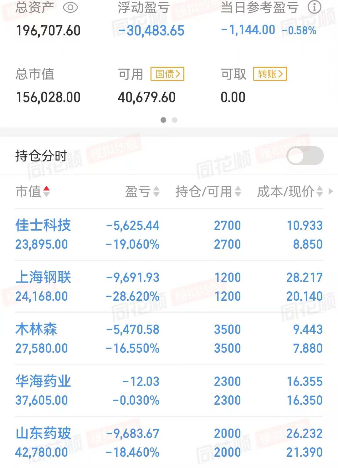 股市最早起源于1602年,为什么还有那么多人将股市视为洪水猛兽呢