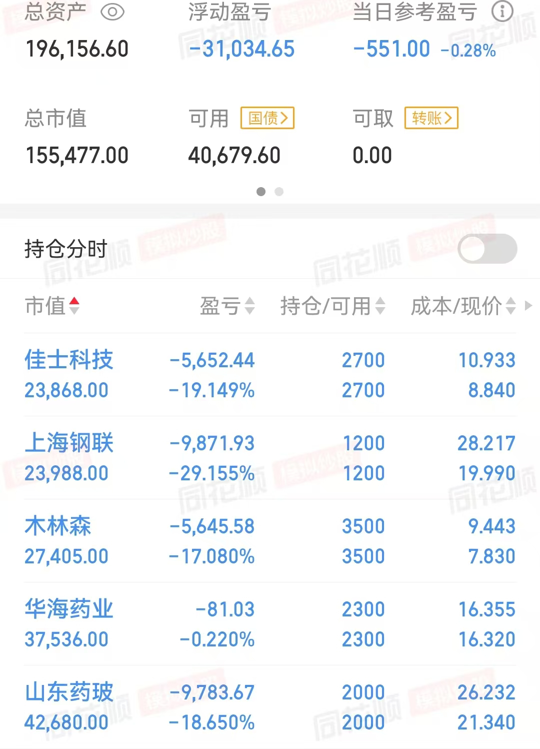 牛散张素芬2025最新持股明细一览
