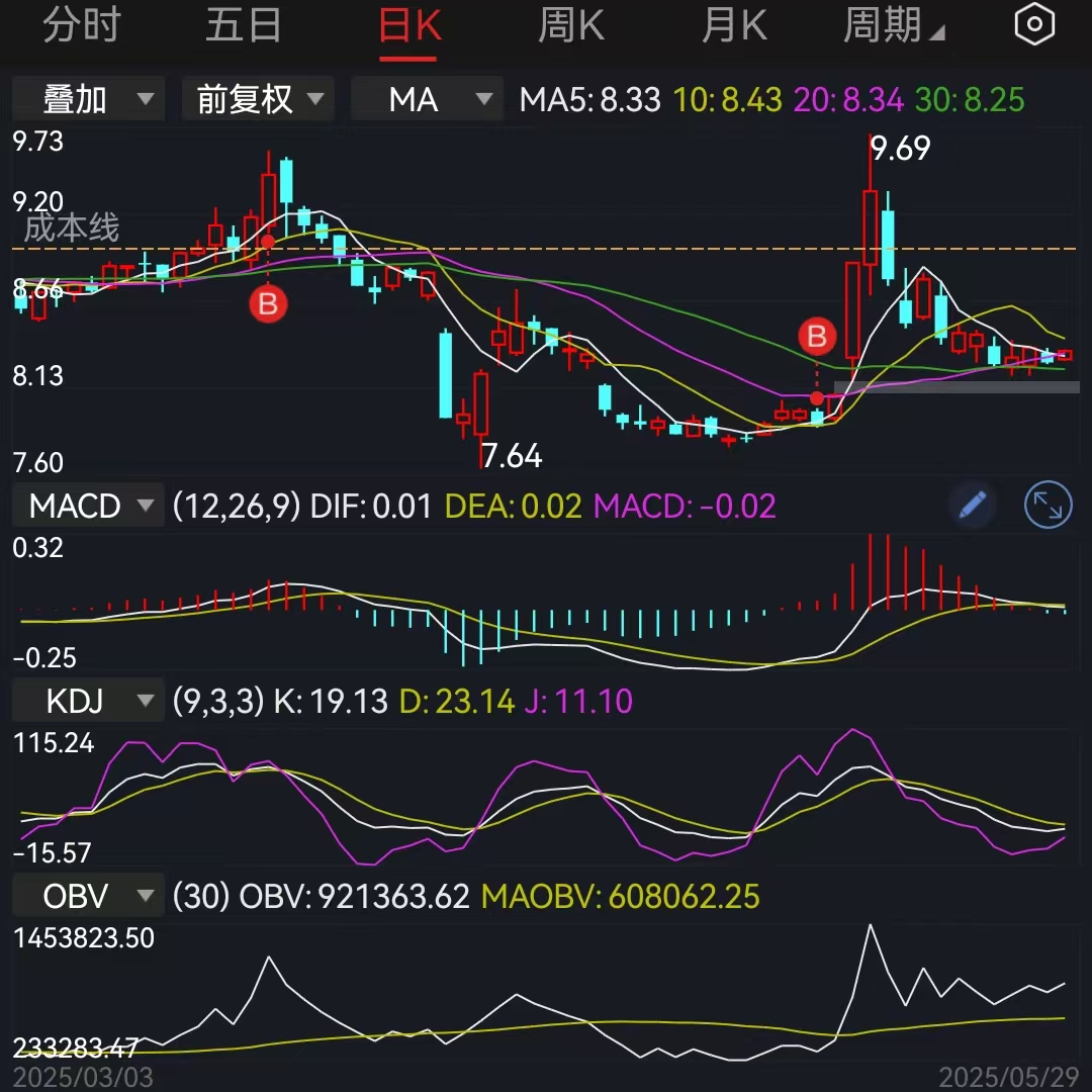 美国国际贸易法院叫停特朗普关税,算利好但仍不确定