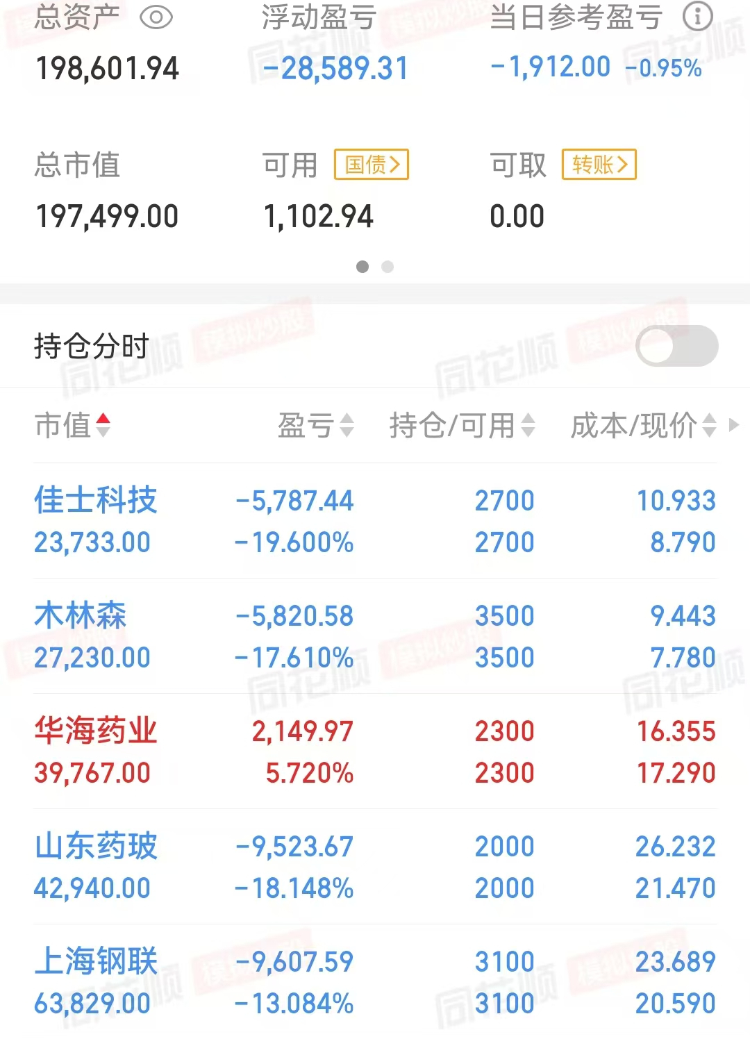 全球最大草甘膦企业或将破产,精草铵膦龙头上市公司或受益