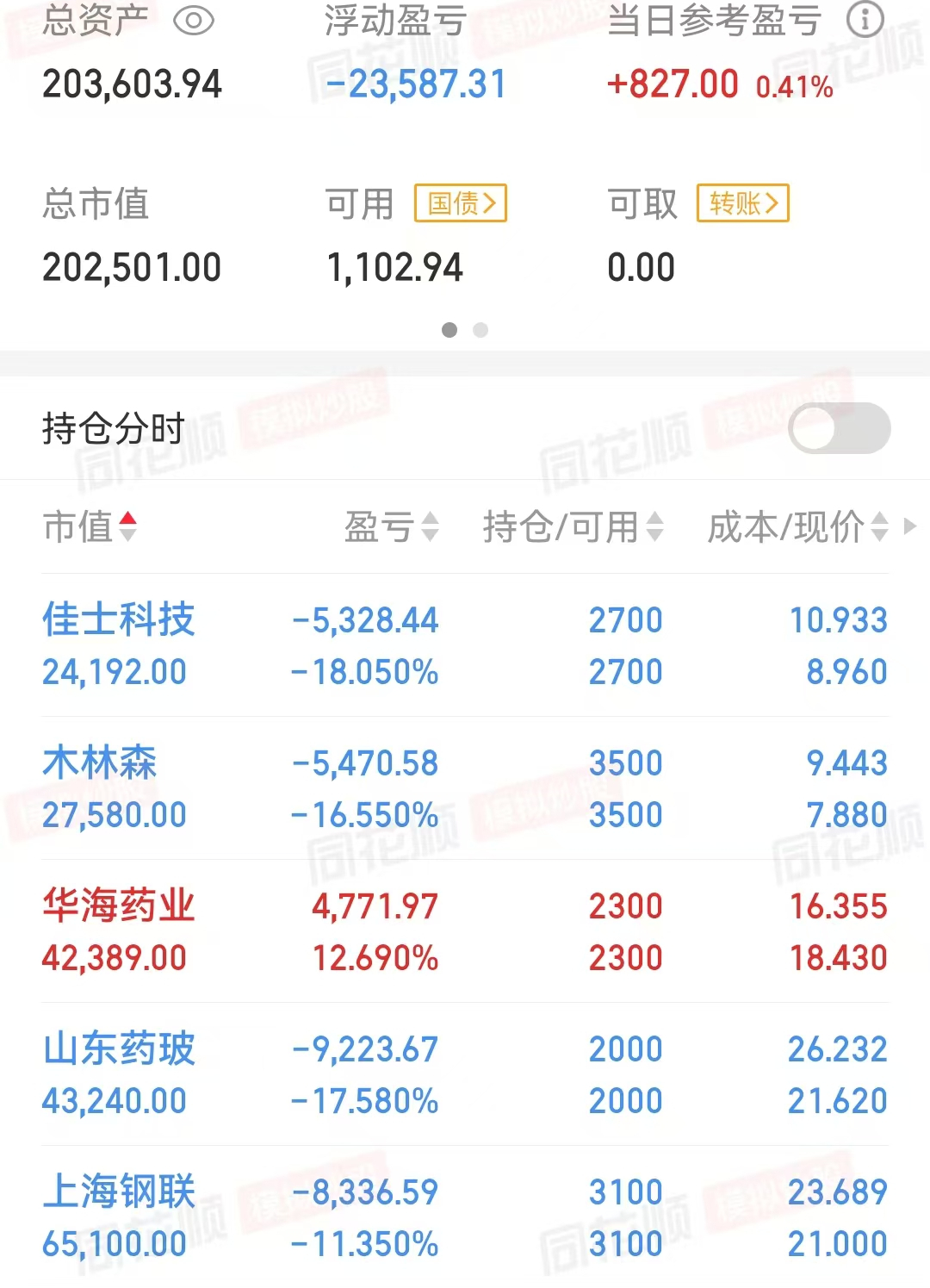 海光信息中科曙光复牌倒计时,信创ETF大幅放量