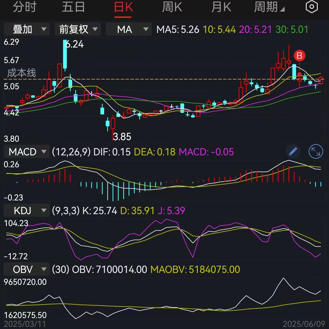心态可能是段永平投资成功的决胜法宝