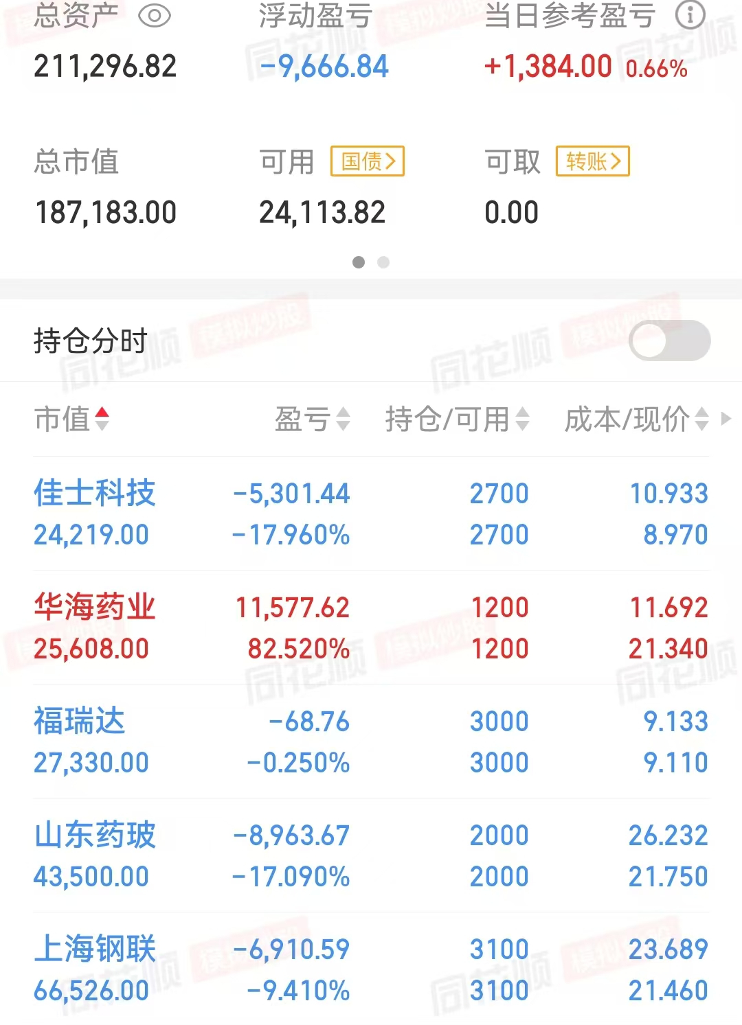 今年航空公司有望迎来业绩拐点