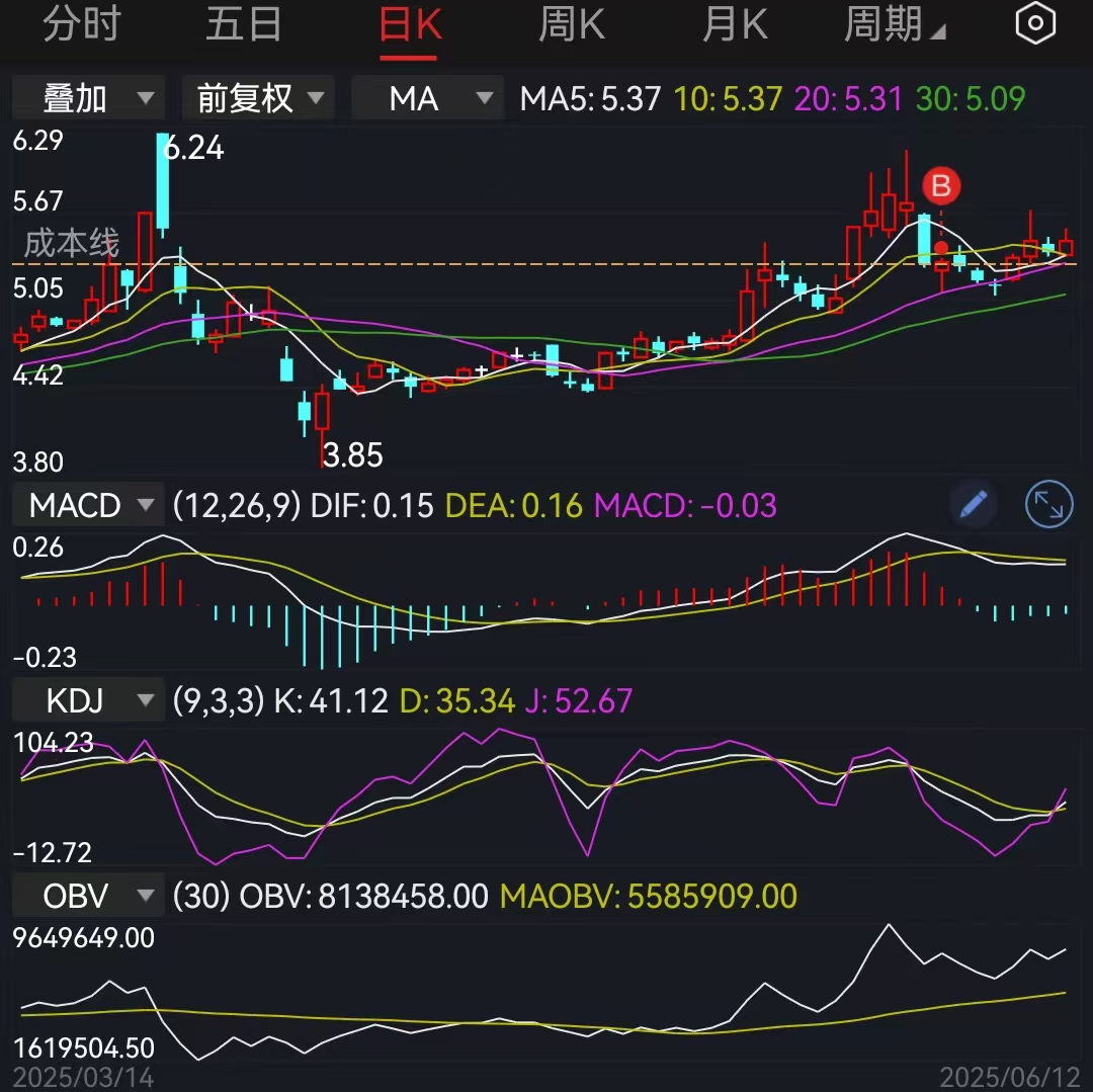 今年航空公司有望迎来业绩拐点