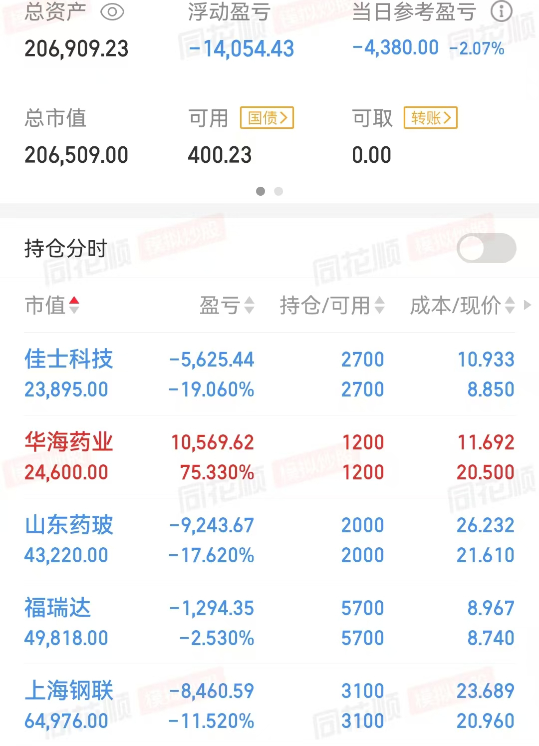 5178点十周年,5178点是哪一天