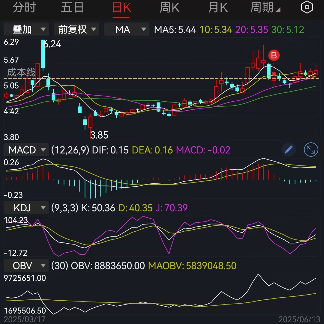 5178点十周年,5178点是哪一天