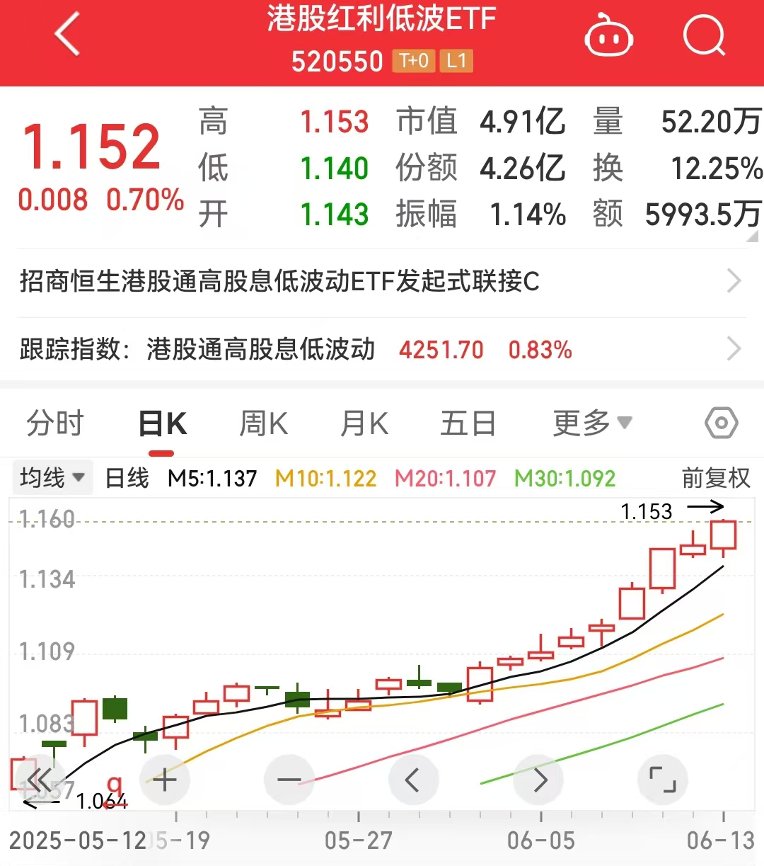 5178点十周年,5178点是哪一天