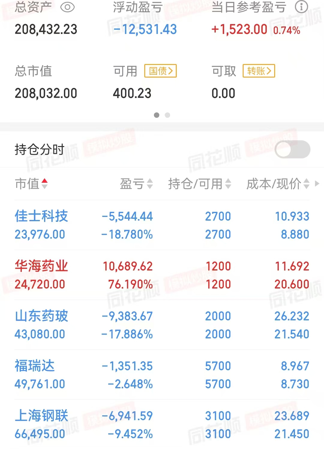 国金证券坚定看好风电板块股票