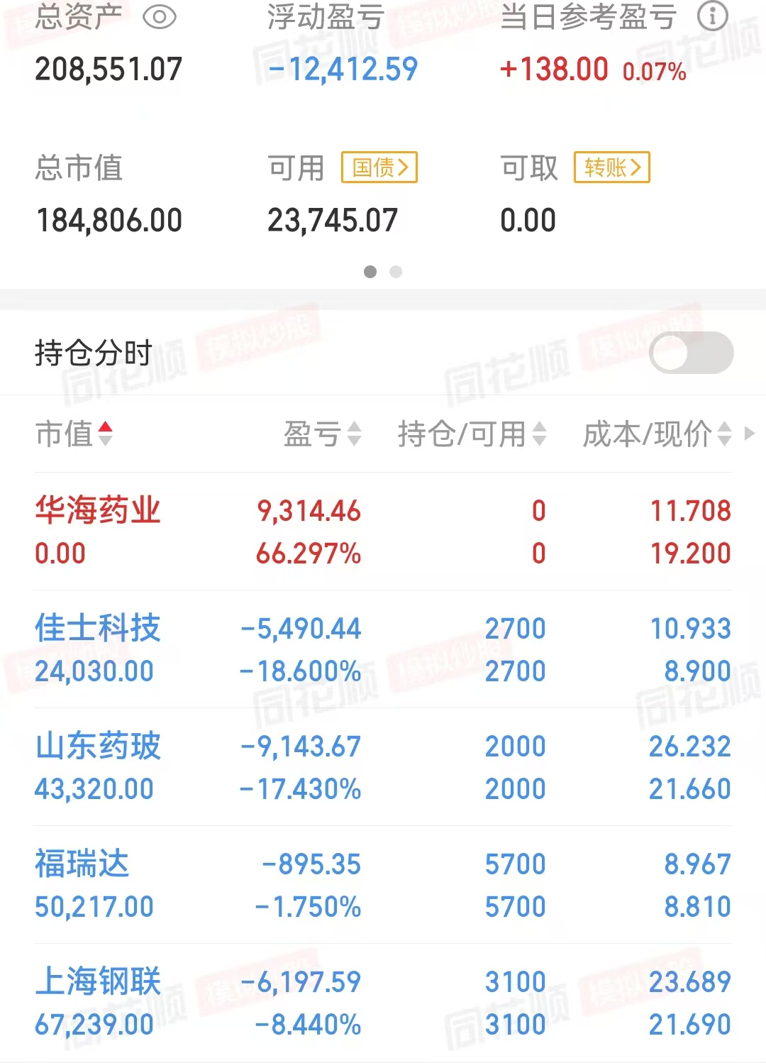 摩根大通:美股近期或现回调,摩根大通认为回调是买入机会