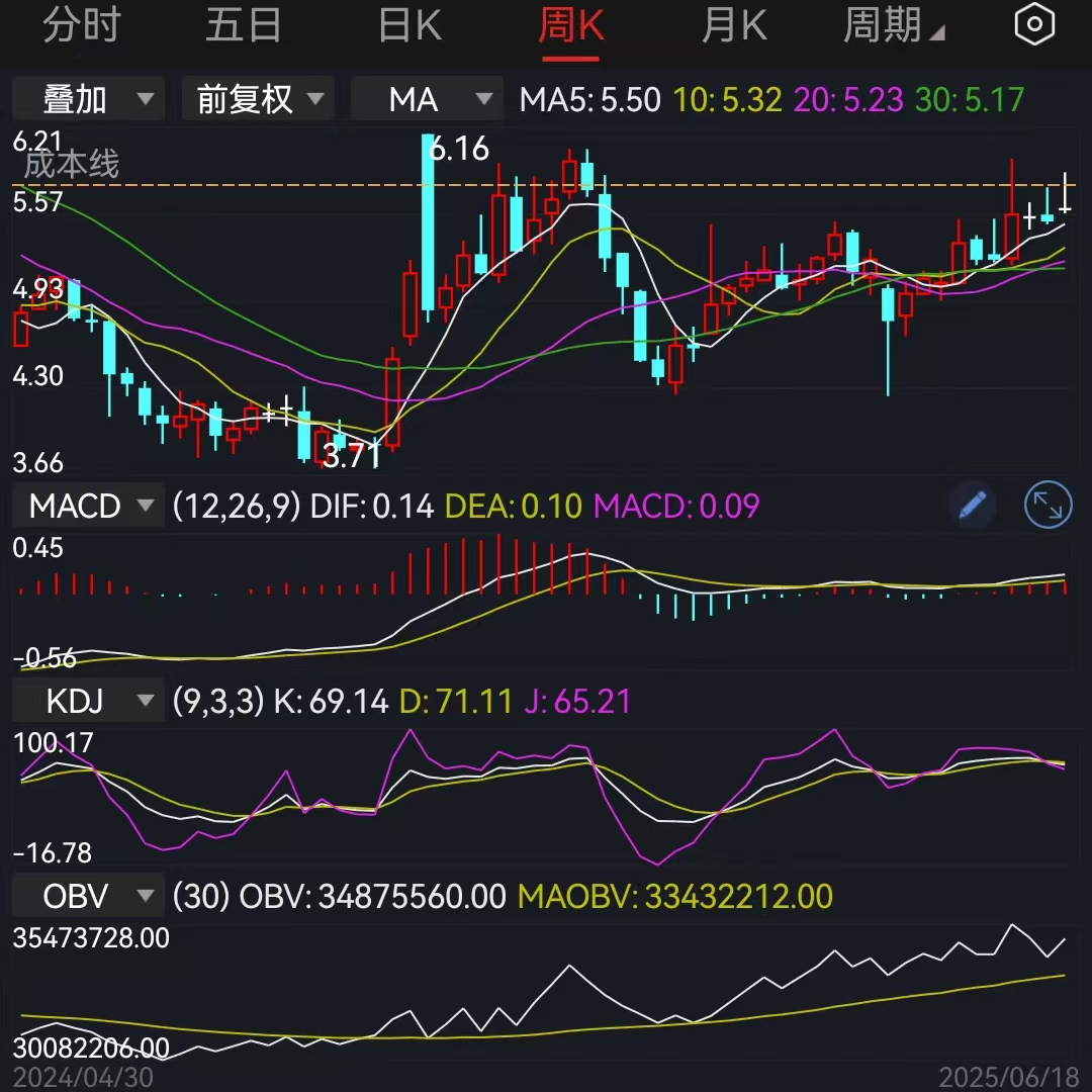 特朗普找新借口逼美联储降息,凌晨2点美联储将公布最新利率决议