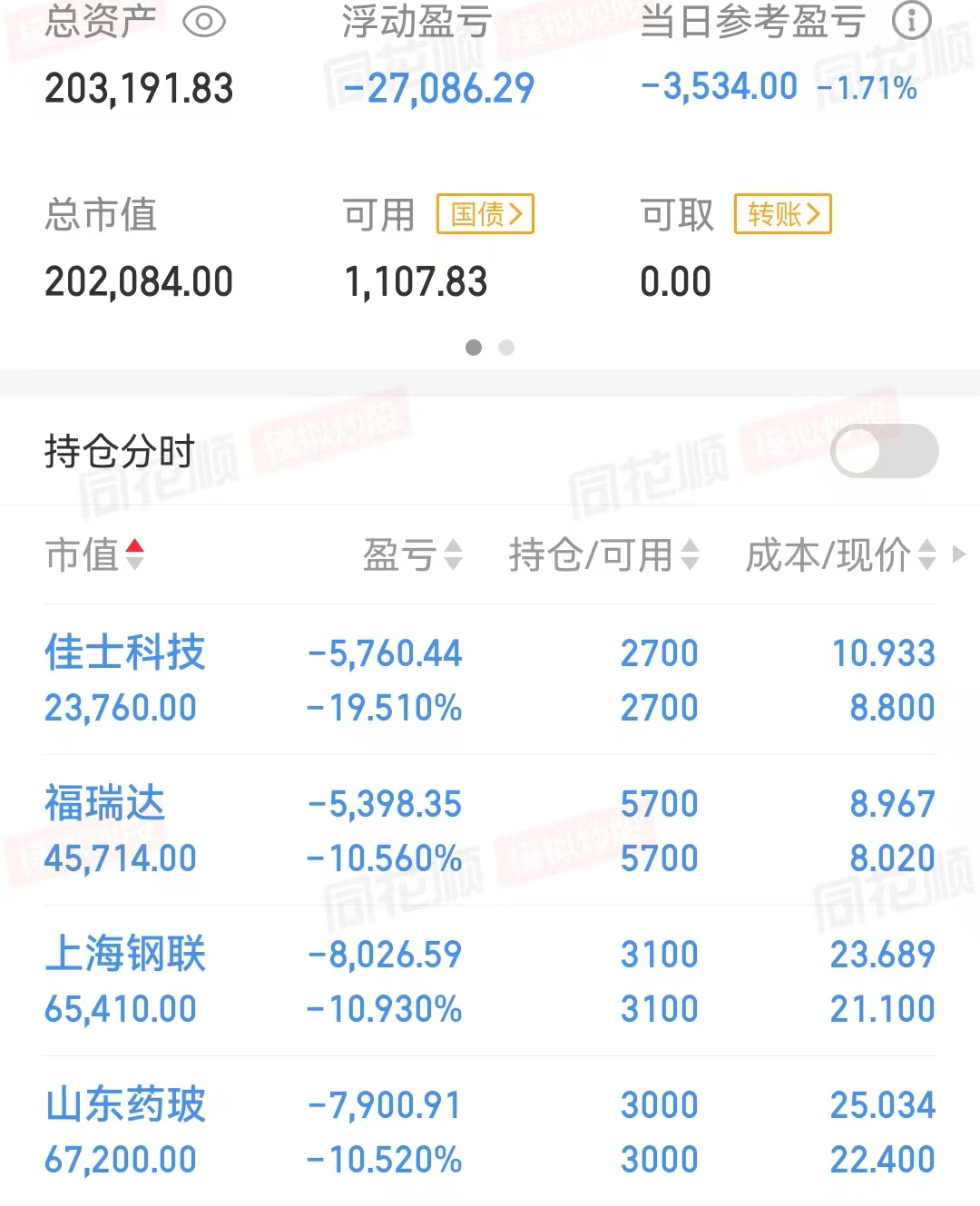 金属新材料迎长期增长趋势