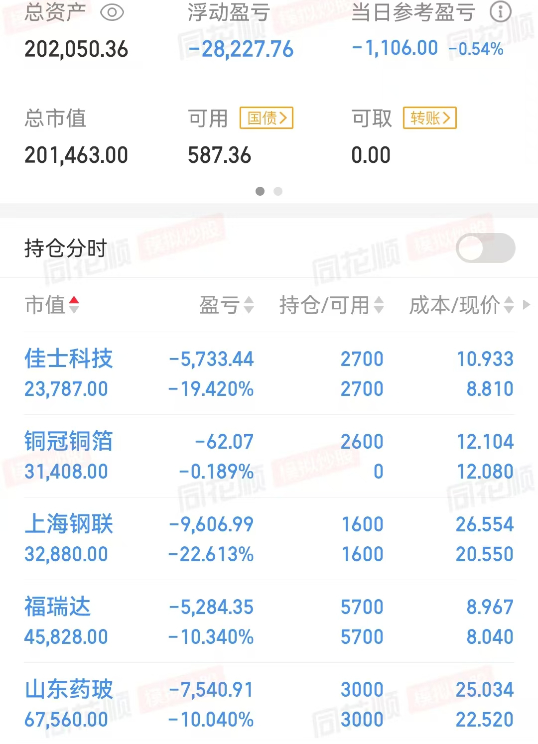 高盛谈中国创新药热潮CDMO/CRO或迎来二阶投资机会