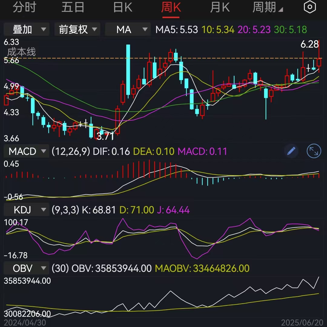 高盛谈中国创新药热潮CDMO/CRO或迎来二阶投资机会