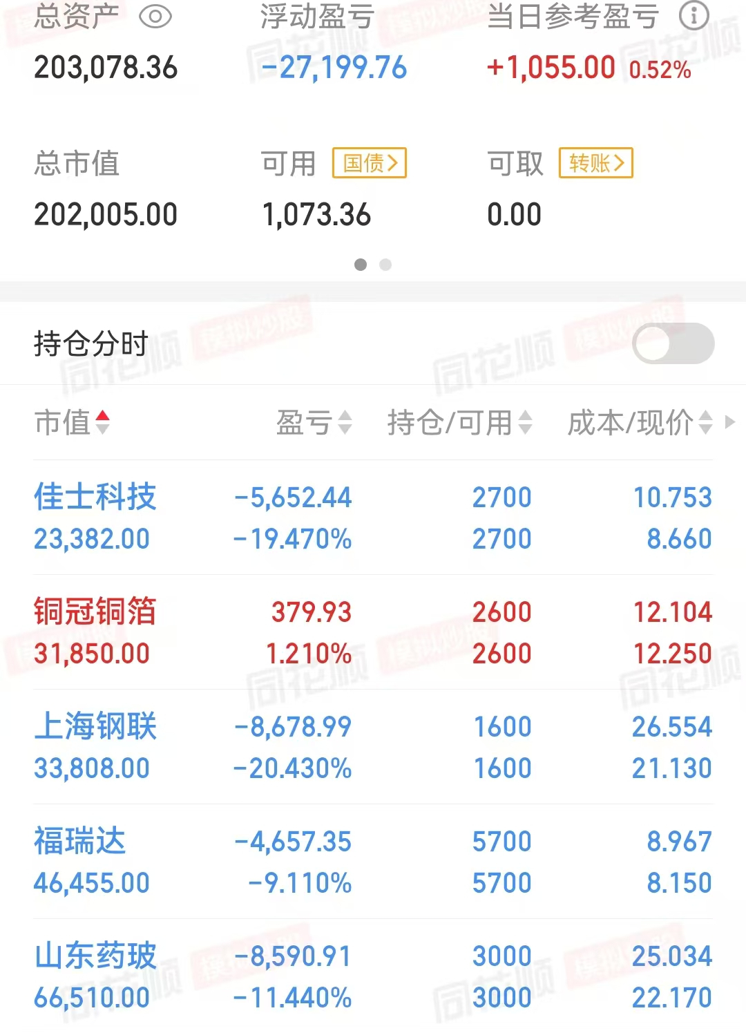 多只港股红利ETF年内涨超10%
