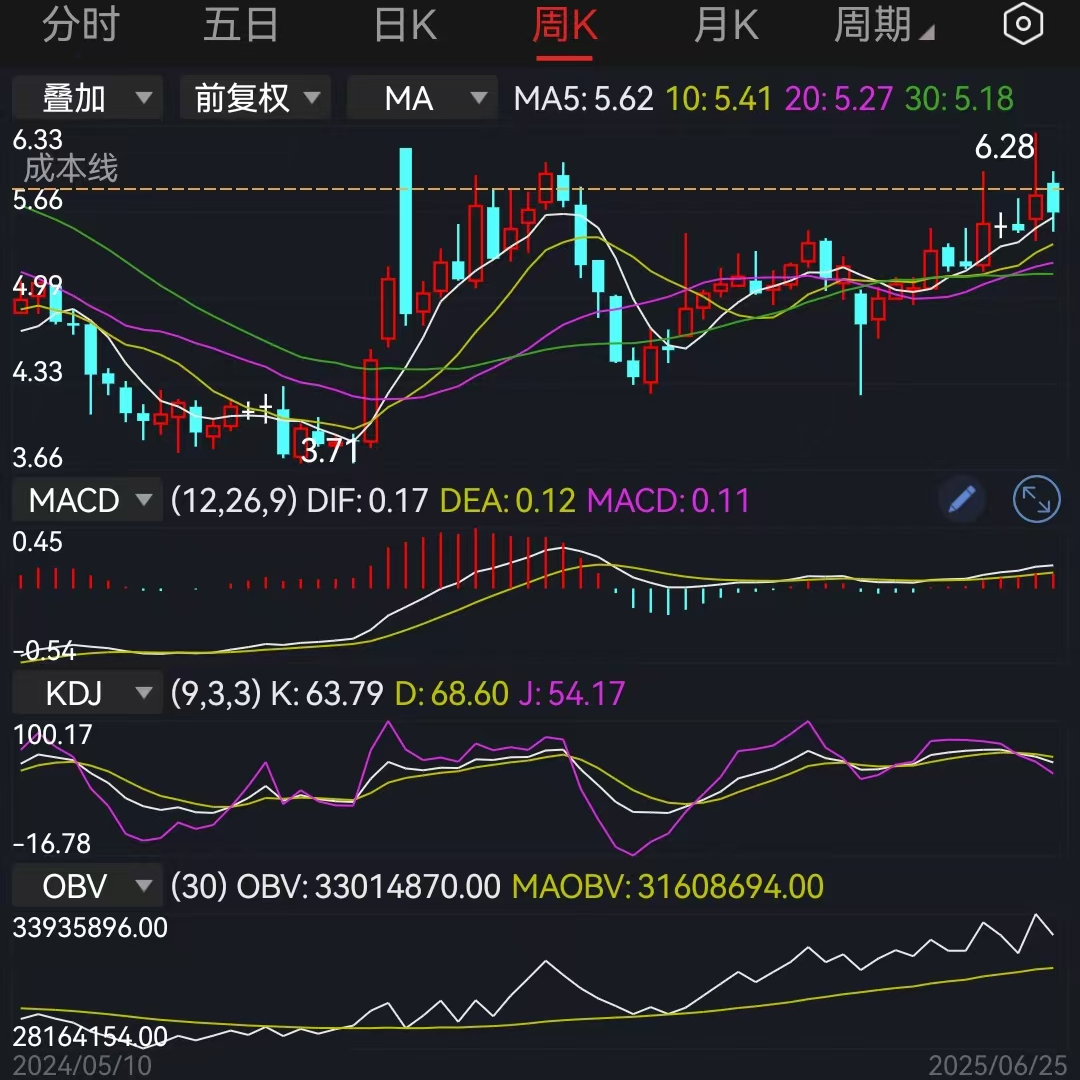 固态电池概念股反复活跃,湘潭电化5连板