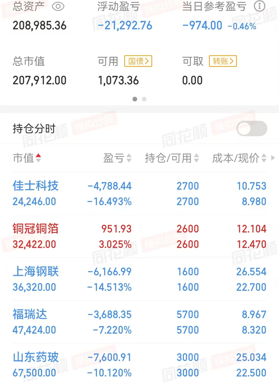 地产股太便宜了,这样的机会一生没几次