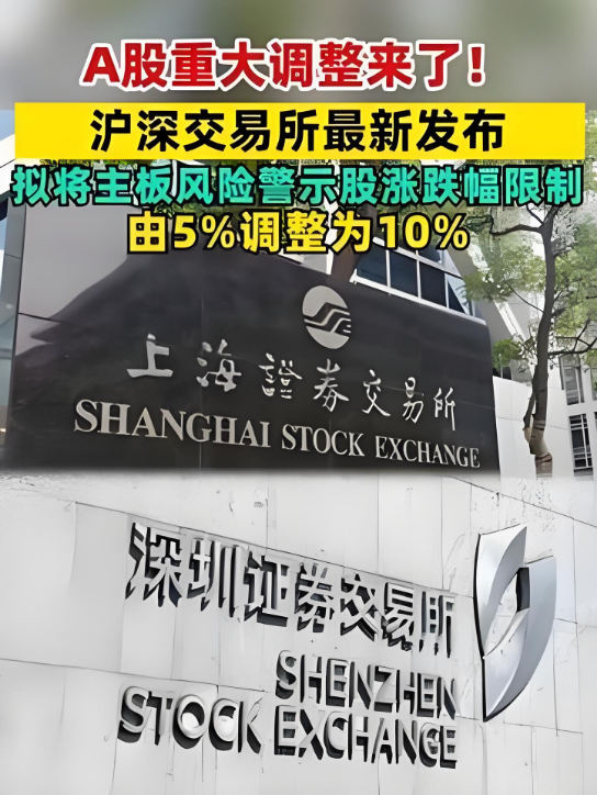 沪深交易所最新发布重大调整:主板风险警示股票涨跌幅限制调整为10%