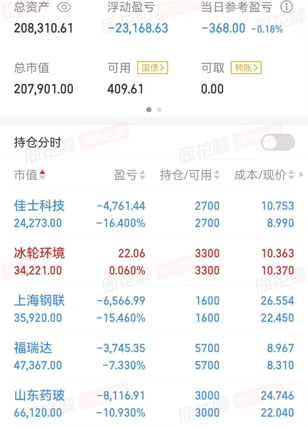 追高毁一生低吸富三代,但追涨不等于追高
