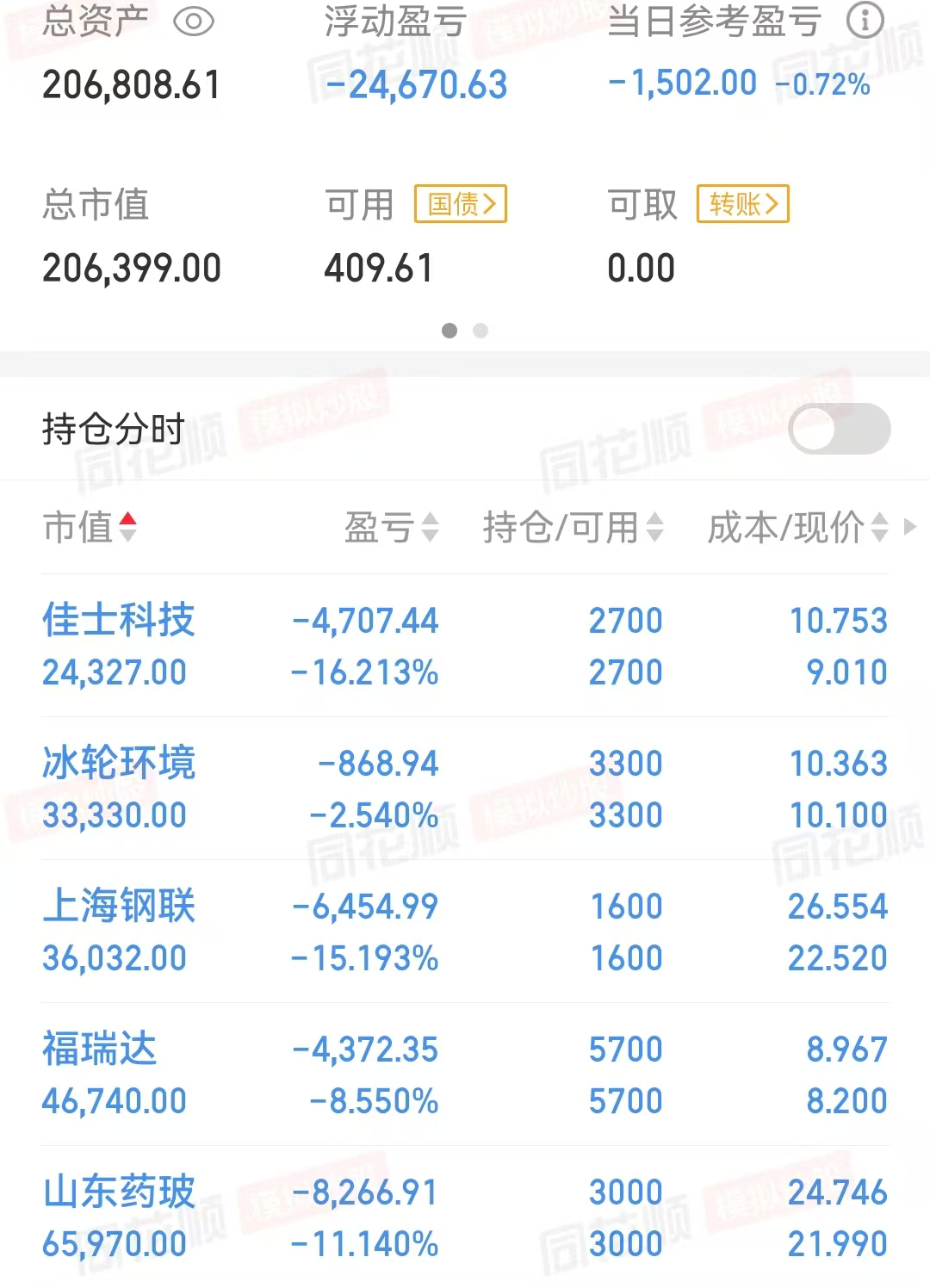 海洋经济概念股逆市涨停潮,海洋经济的龙头股票有哪些