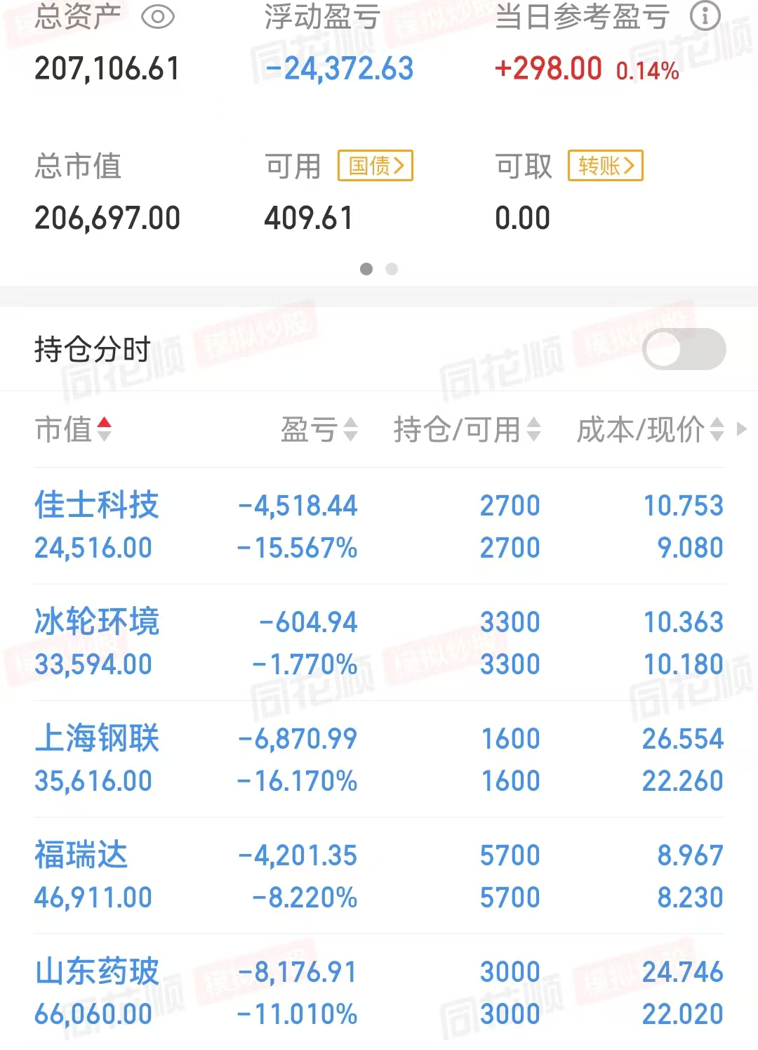 电池板块探底回升 华盛锂电涨超10%