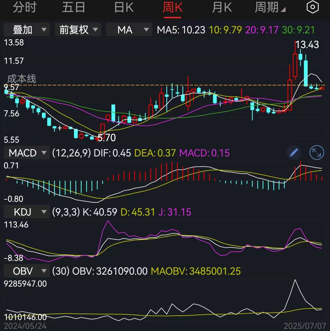 量化交易新规实施 散户春天来了吗