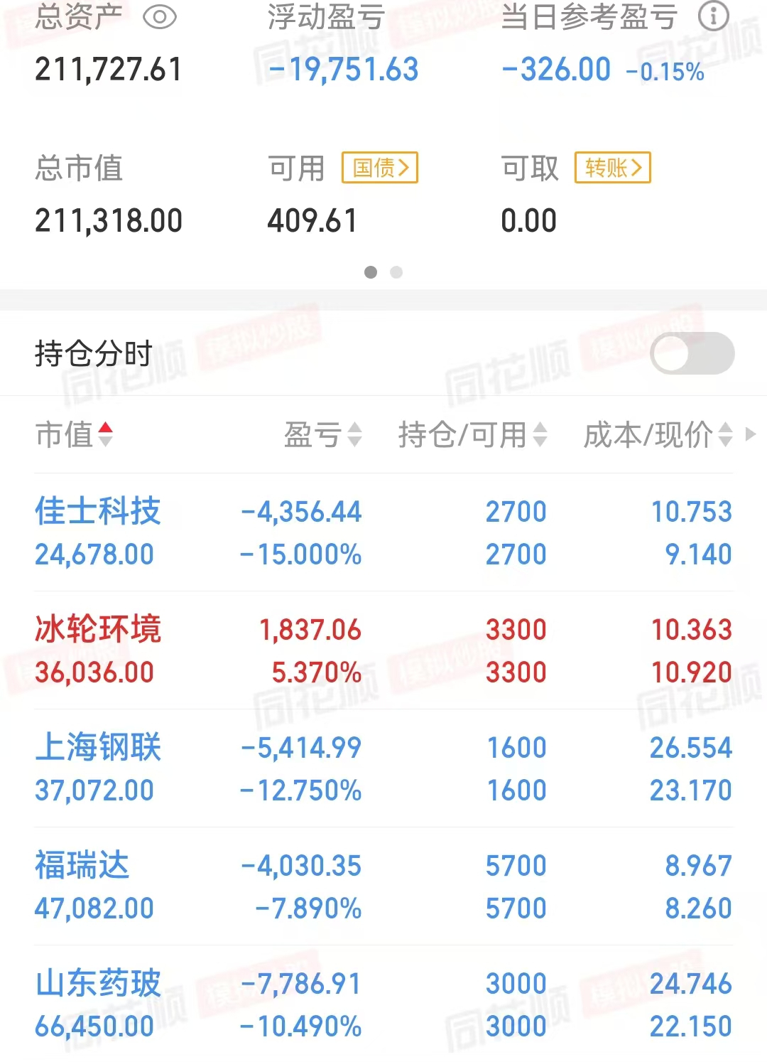 洪灏选股技巧和方法,三个条件可选出牛股