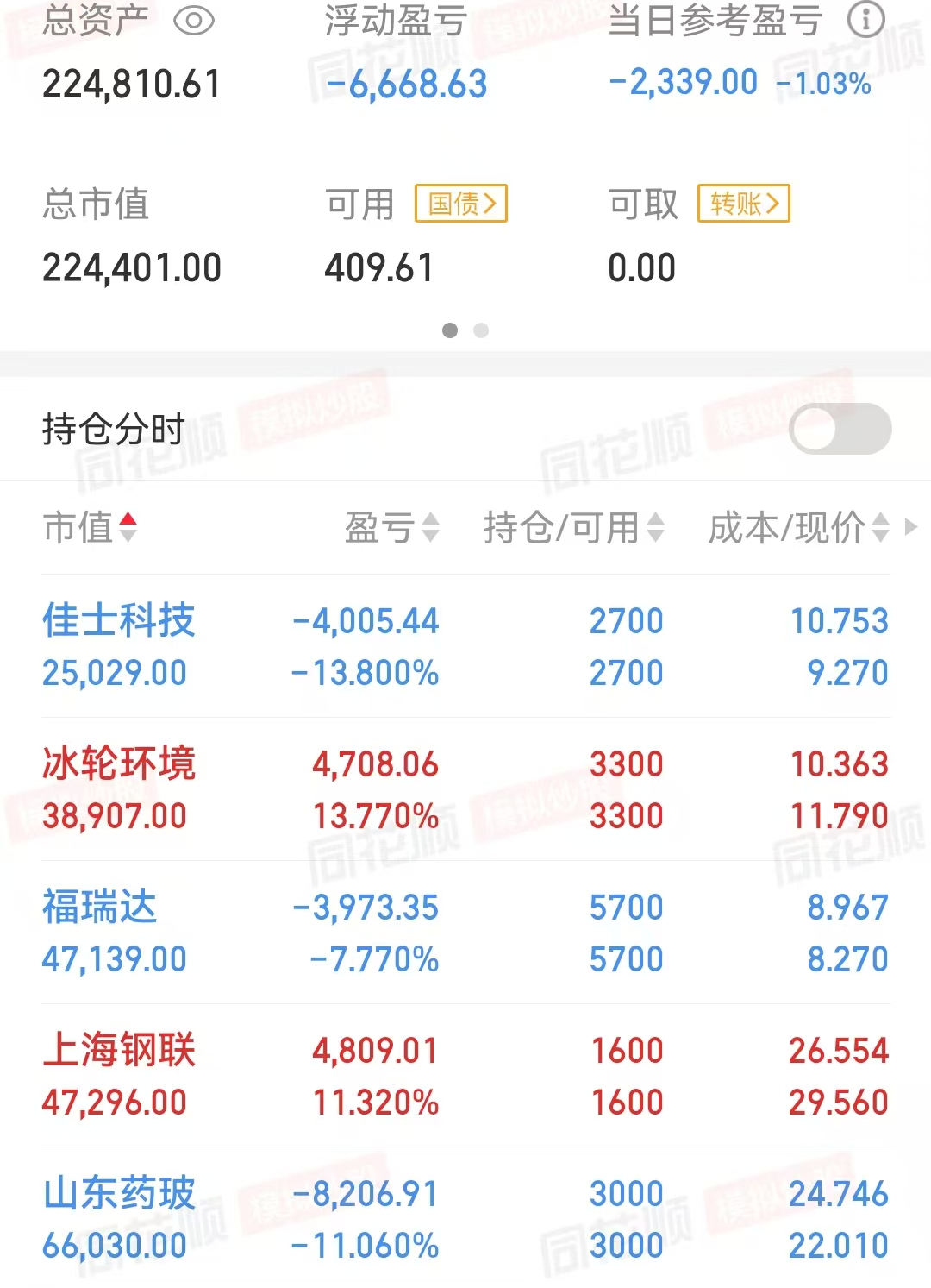 陪跑16年的中国人寿清仓杭州银行