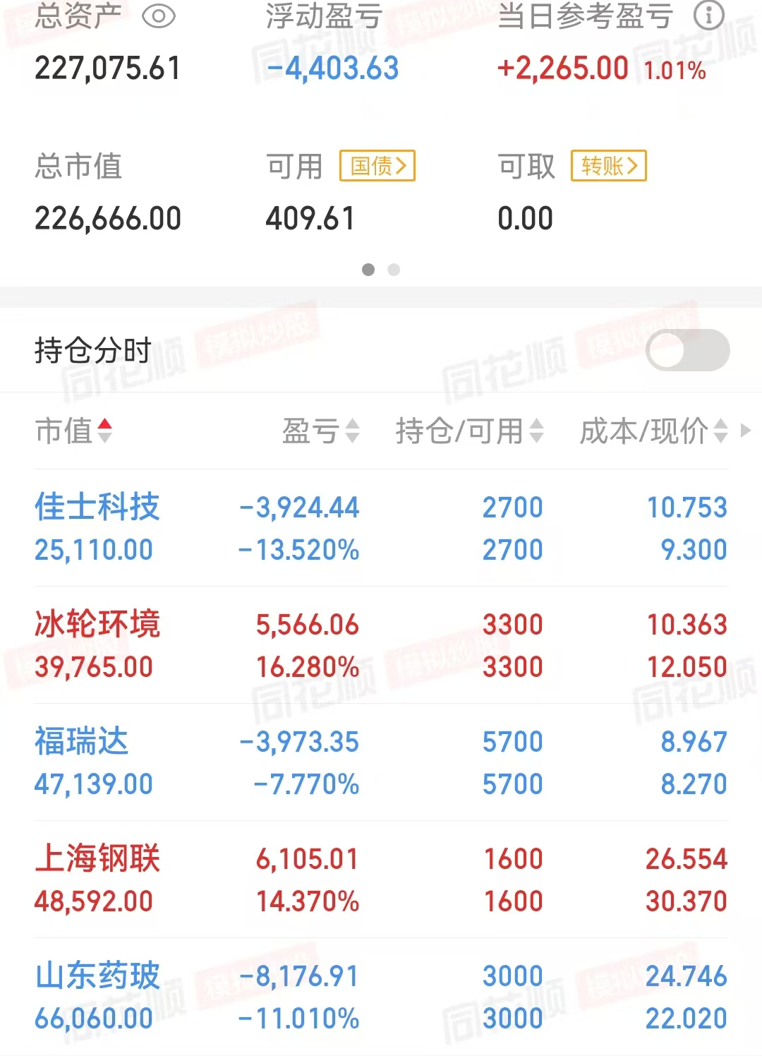 中欧红利精选混合发起基金调仓,十大重仓股已无银行股踪影