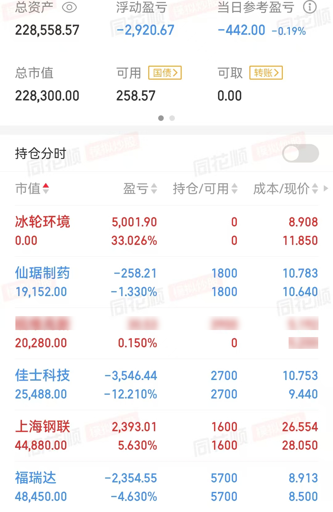 A股不敢追高又怕错过行情怎么办