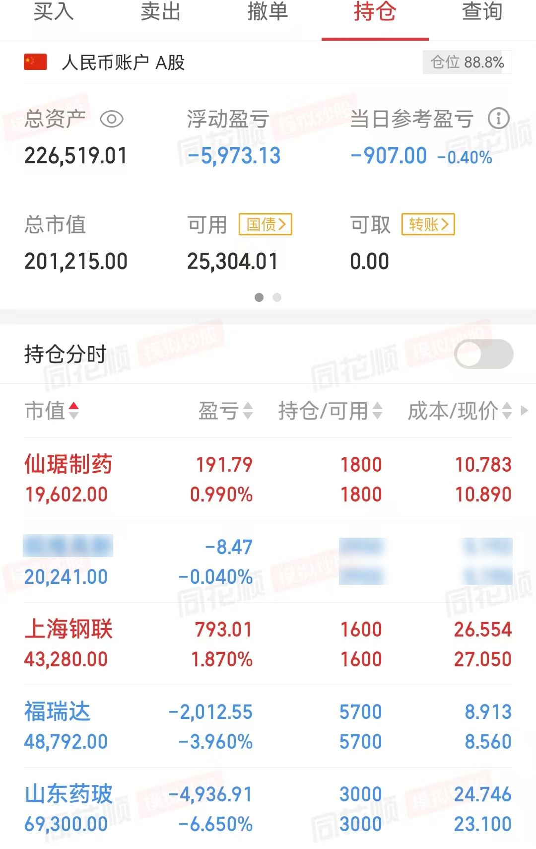 2025年最新世界500强出炉:沃尔玛稳坐第一,中国企业有130家,华为排名83