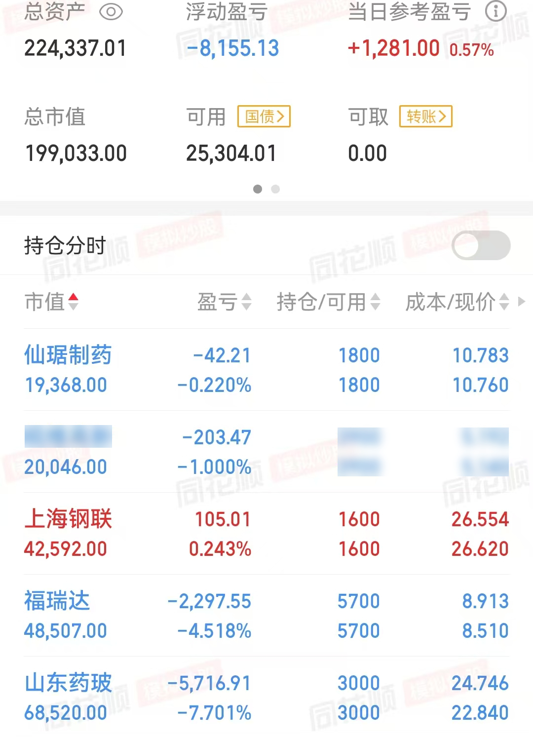 老百姓买国债的利息免税标准定了