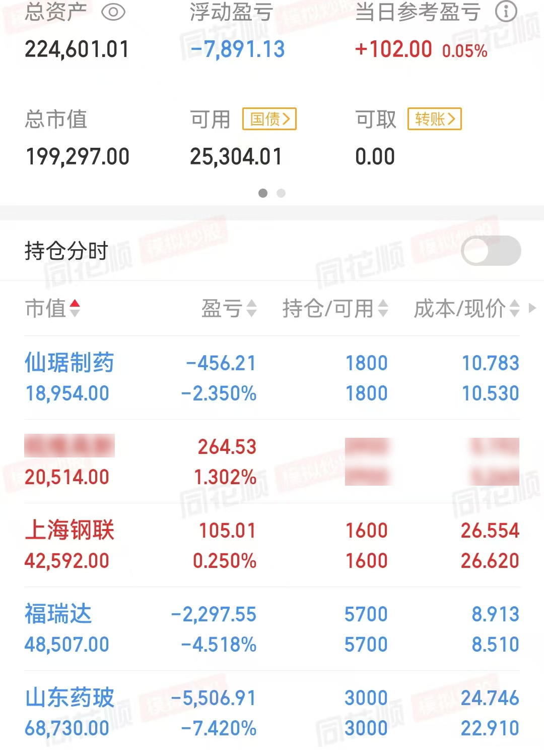 沪指重回3600点,我在固态电池躲牛市