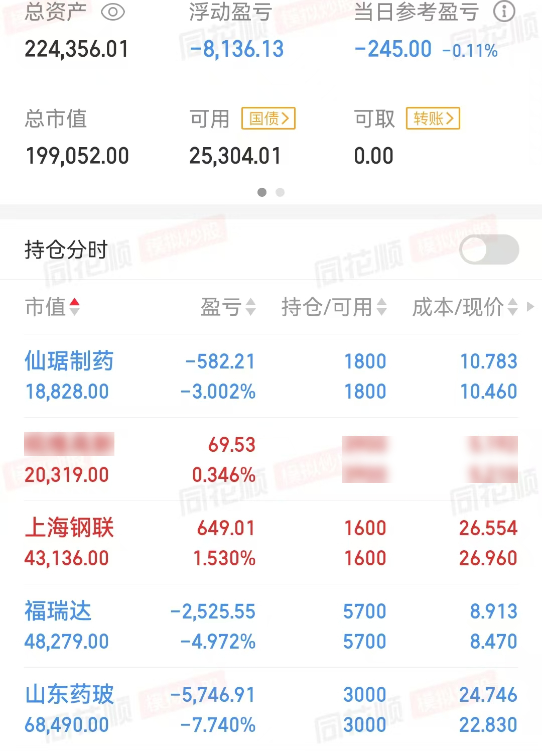 时隔10年两融余额重回2万亿元,大A释放什么信号