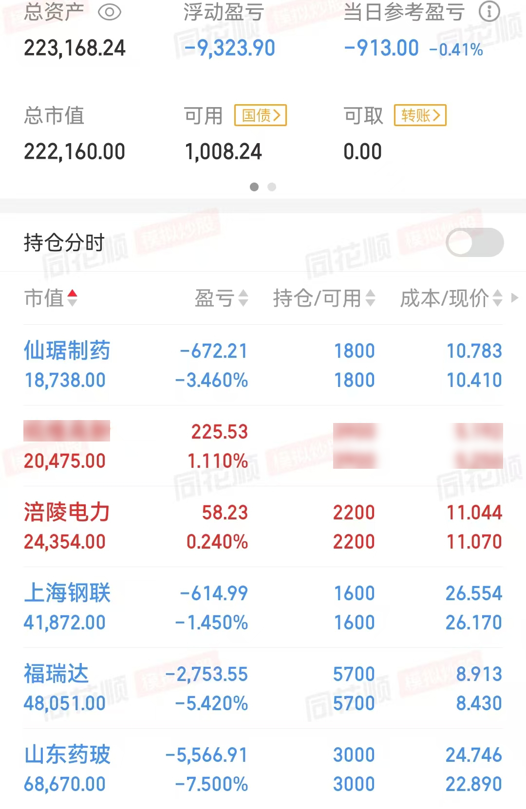 摩根大通:美联储年内将降息三次,9月降息预期概率达94%‌