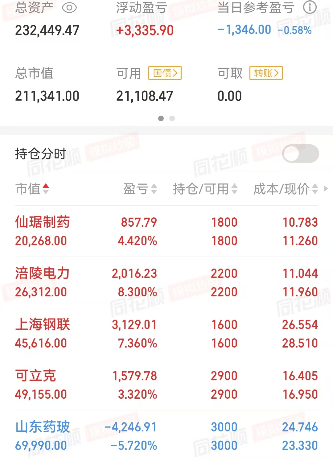 如何克服贪婪和恐惧