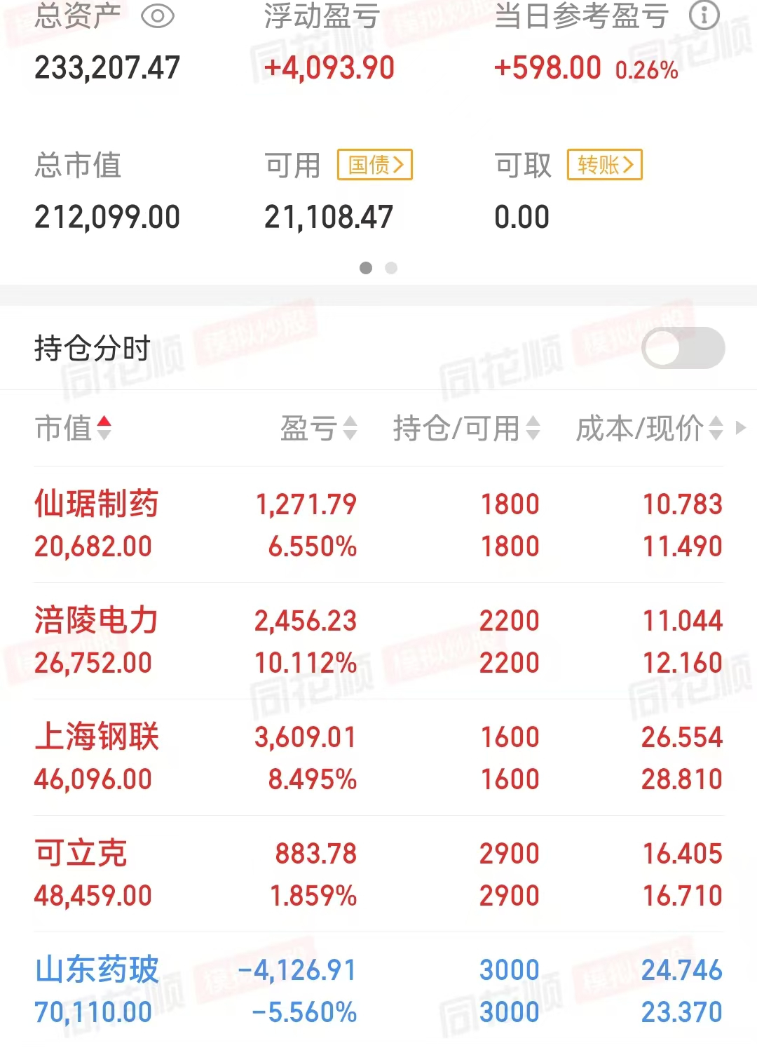 寒武纪成为A股第二只千元股,这一次能否打破茅台魔咒